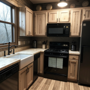 Exploring Tax Advantages for Real Estate Investors in Sudbury, ON