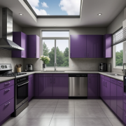 Understanding Cash Flow Analysis for Real Estate Properties in Halton Hills, ON