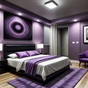 Understanding the Value of Sustainable Building Practices in Chilliwack, BC